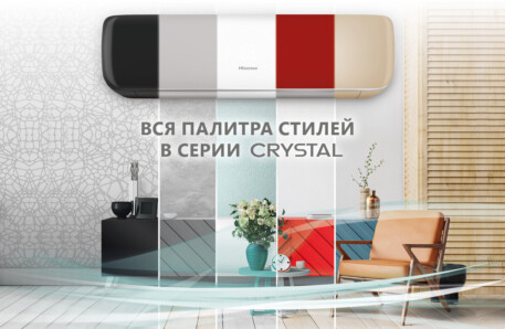Бытовые сплит-системы